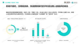 互聯(lián)網(wǎng)數(shù)據(jù)資訊中心1991t 引領(lǐng)互聯(lián)網(wǎng)數(shù)據(jù)服務(wù)新趨勢